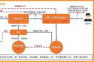 低迷末节再遭DNP！杰伦-格林12中2&三分5中0得8分4板4助3失误